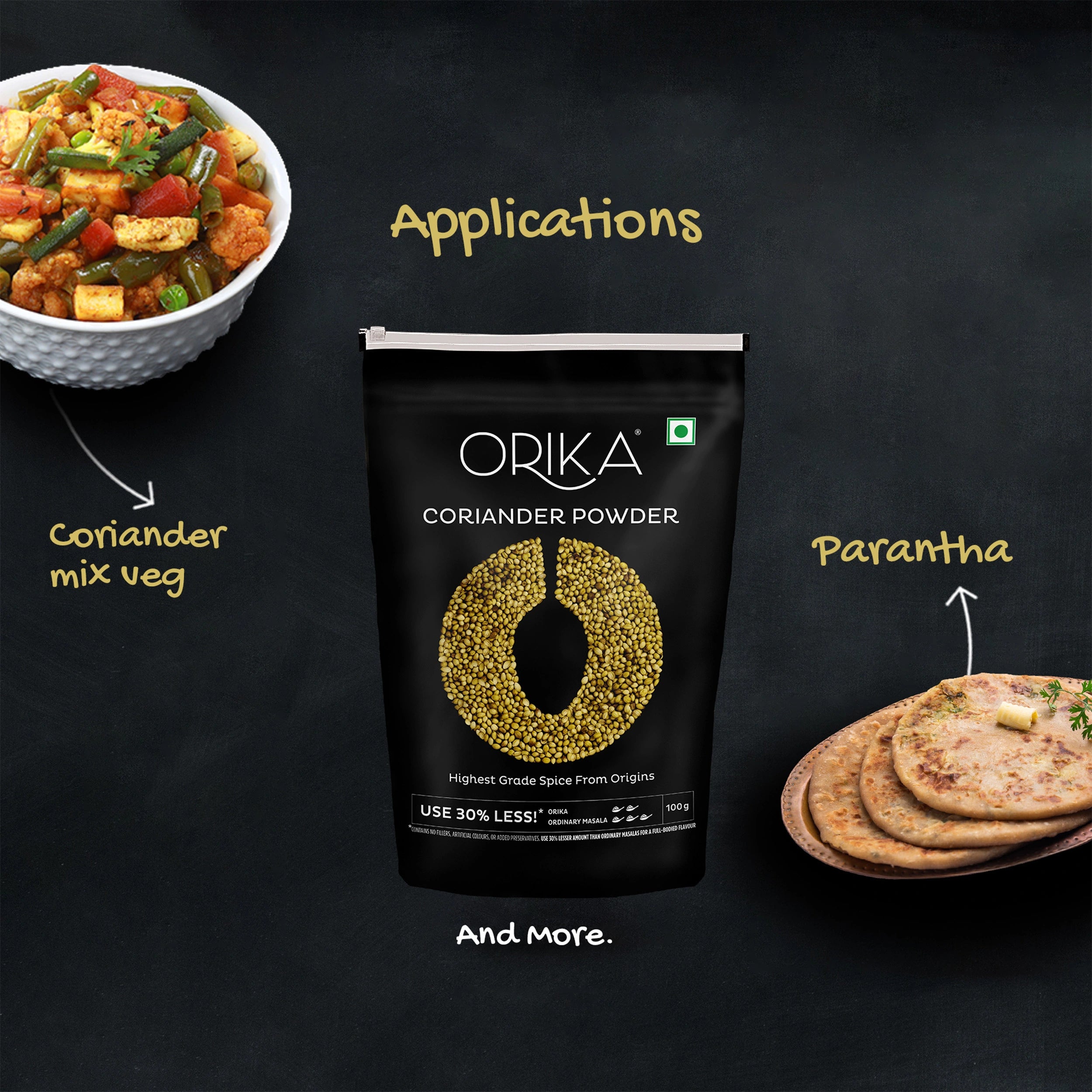 Orika Spices India