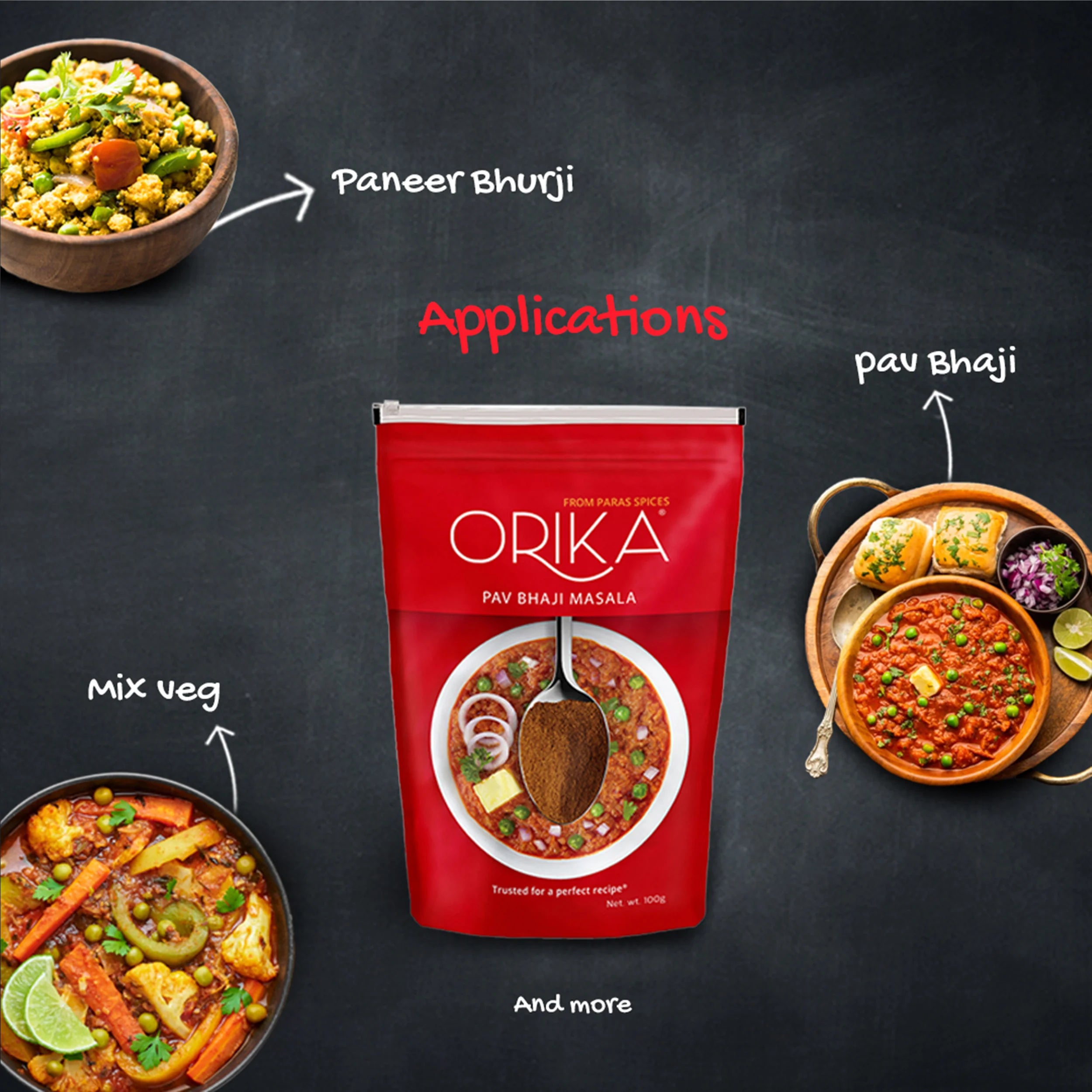 Orika Spices India