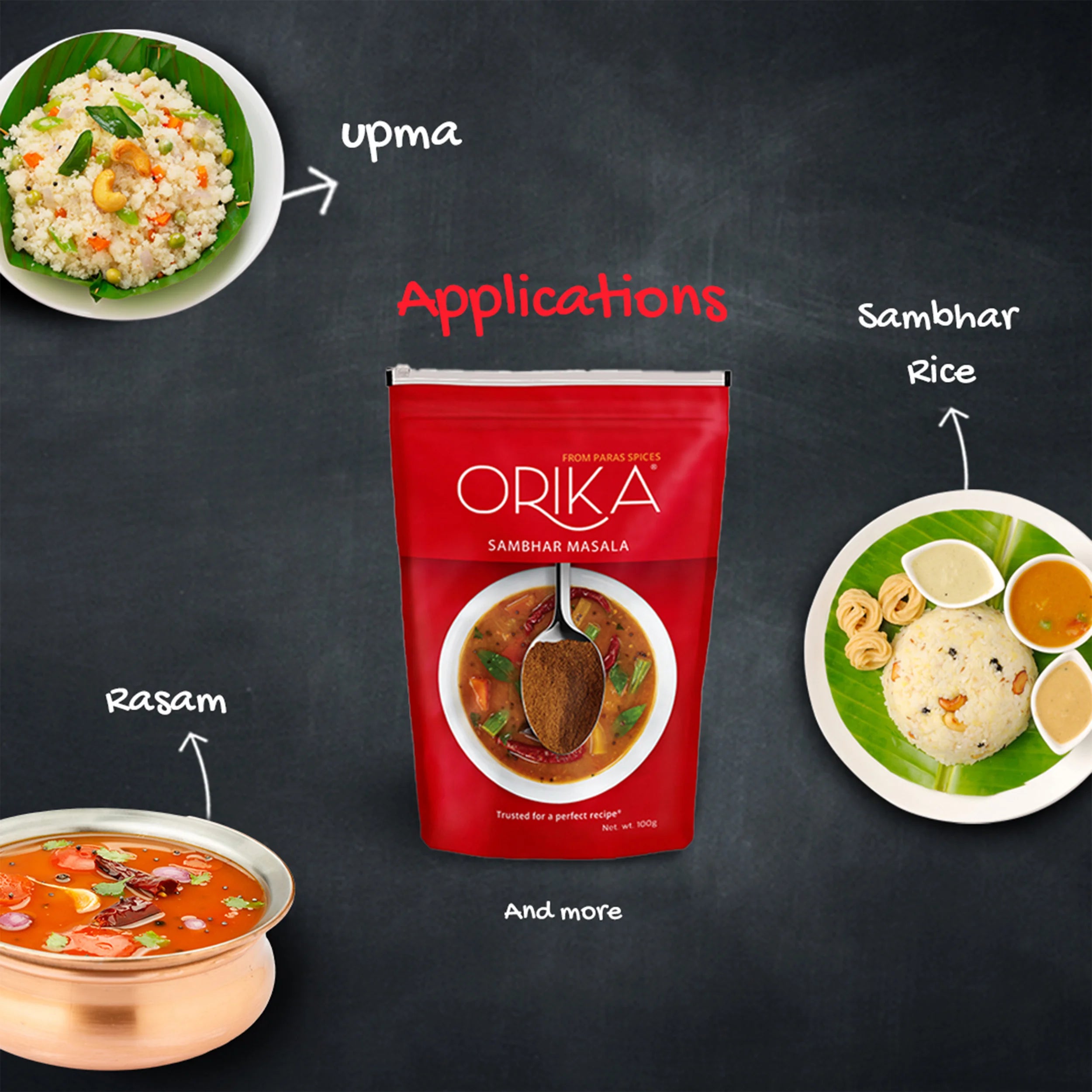 Orika Spices India