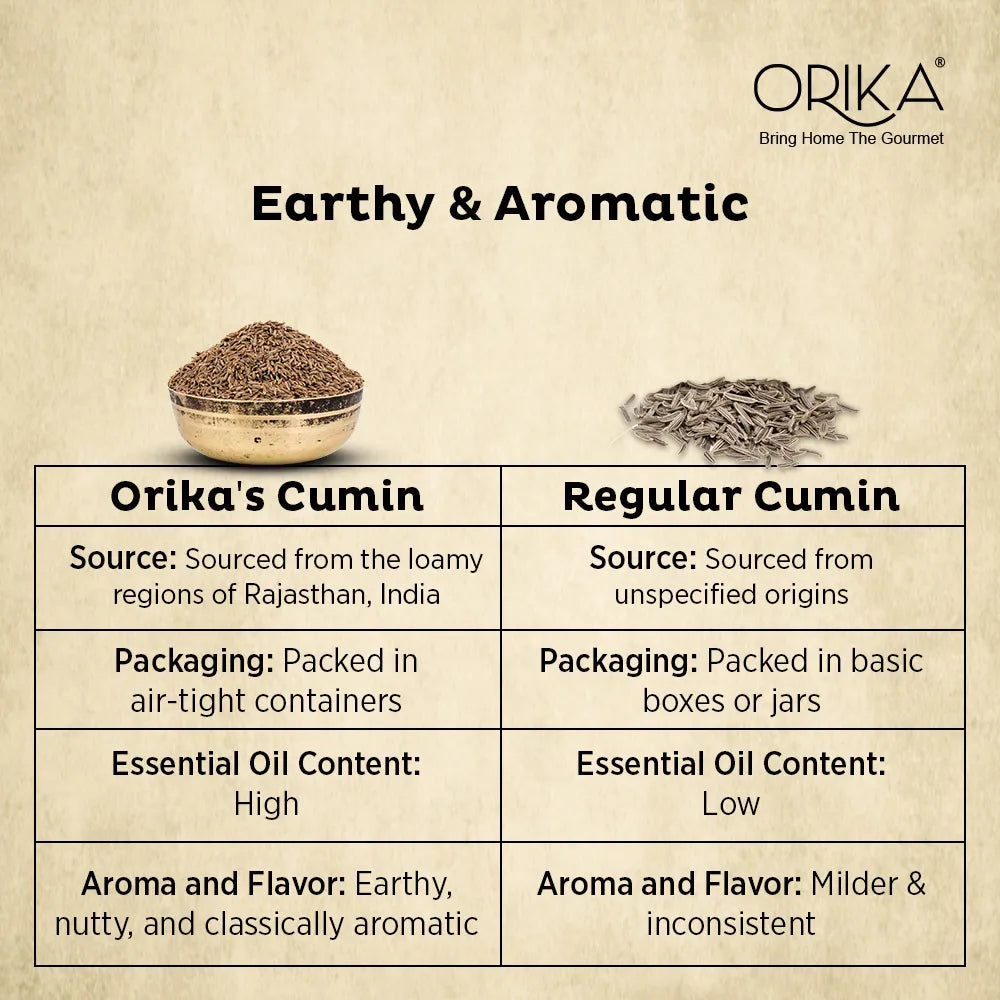 Orika Nagauri Bold Cumin (Jeera / Zeera) Whole Jar, 250gm