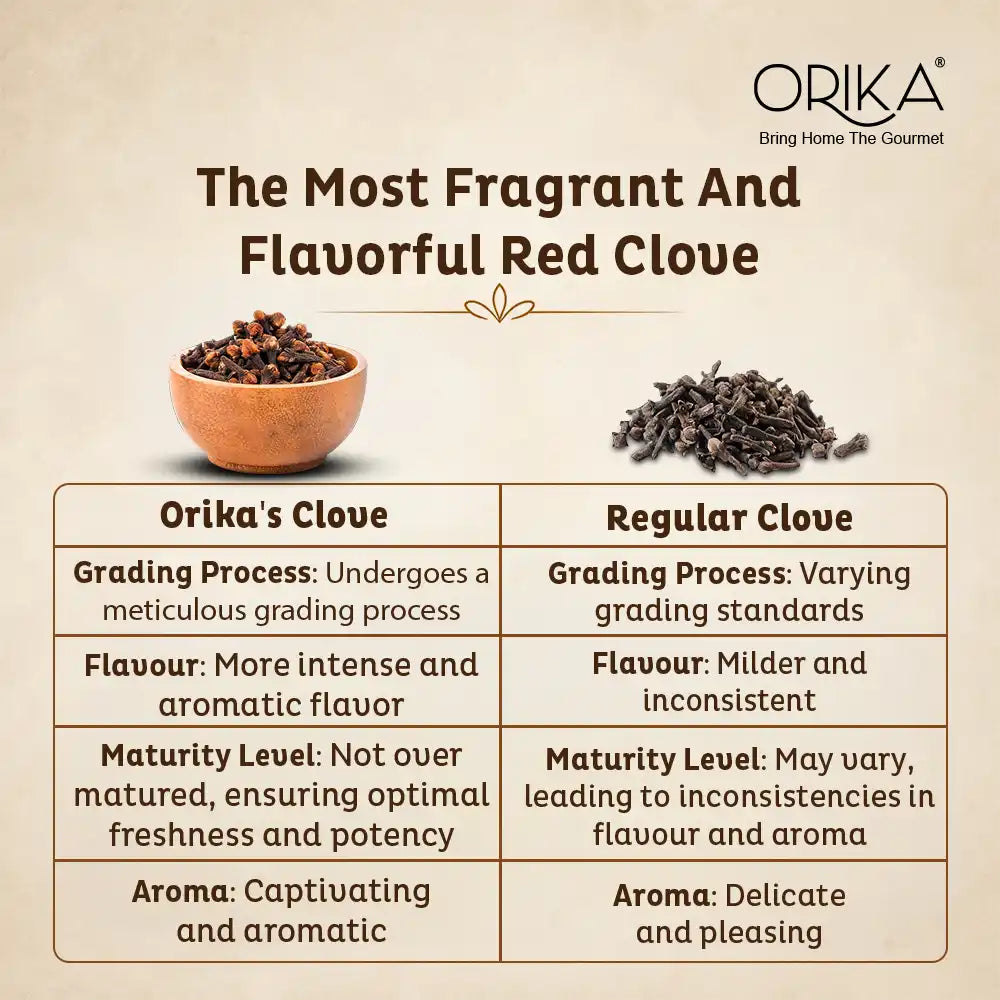 Orika's Lal Pari Clove (Laung) Whole | 60g