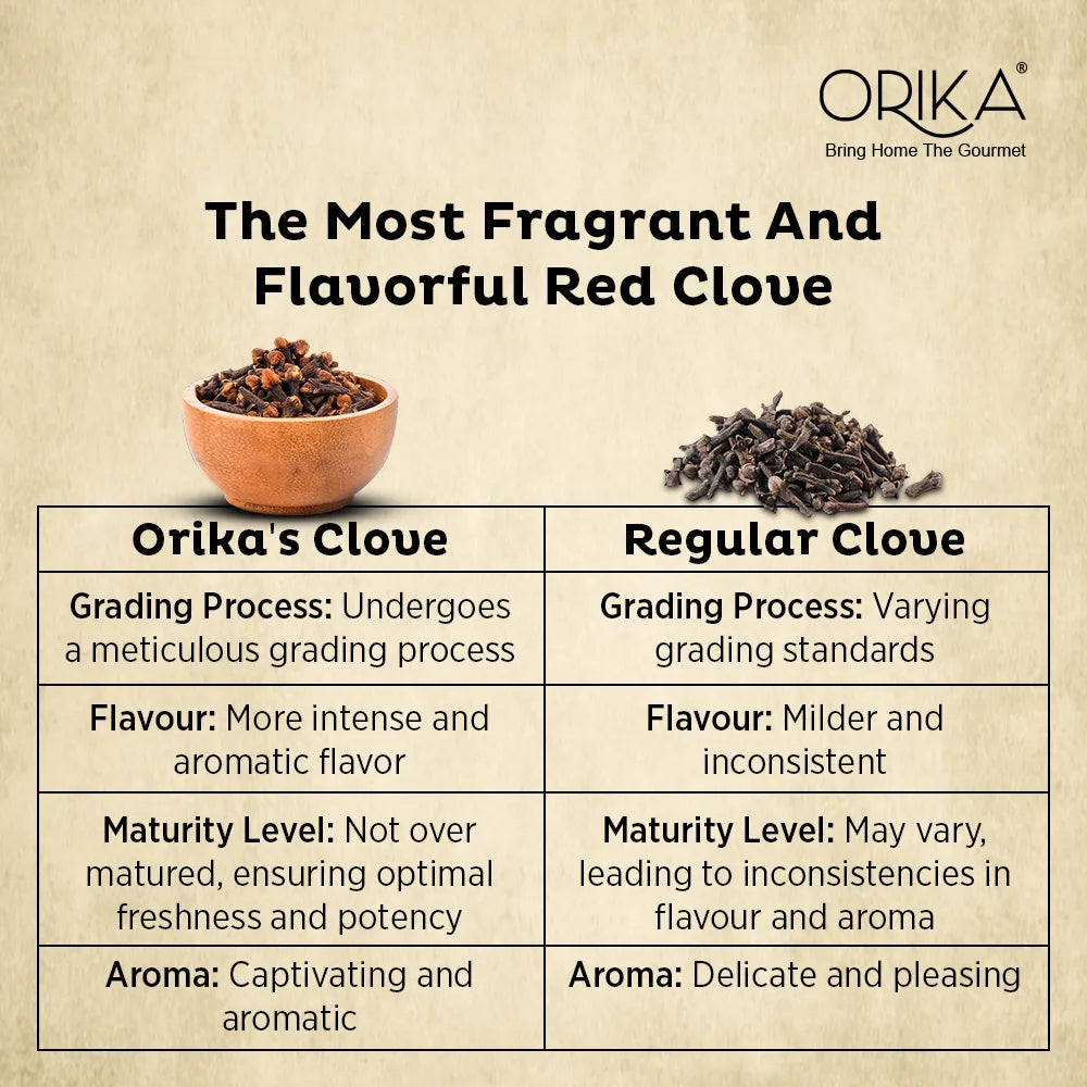 Orika's Lal Pari Clove (Laung) Whole | 75g