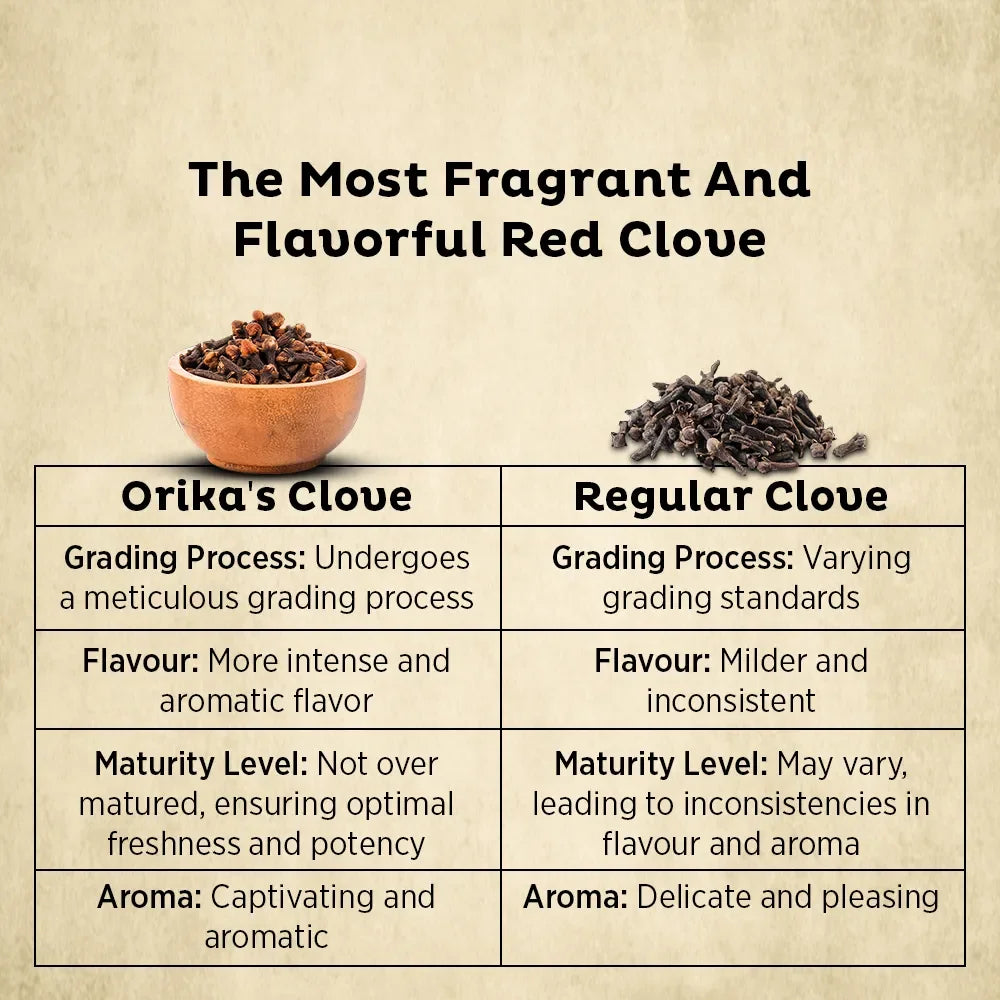 Orika's Lal Pari Clove (Laung) Whole | 75g