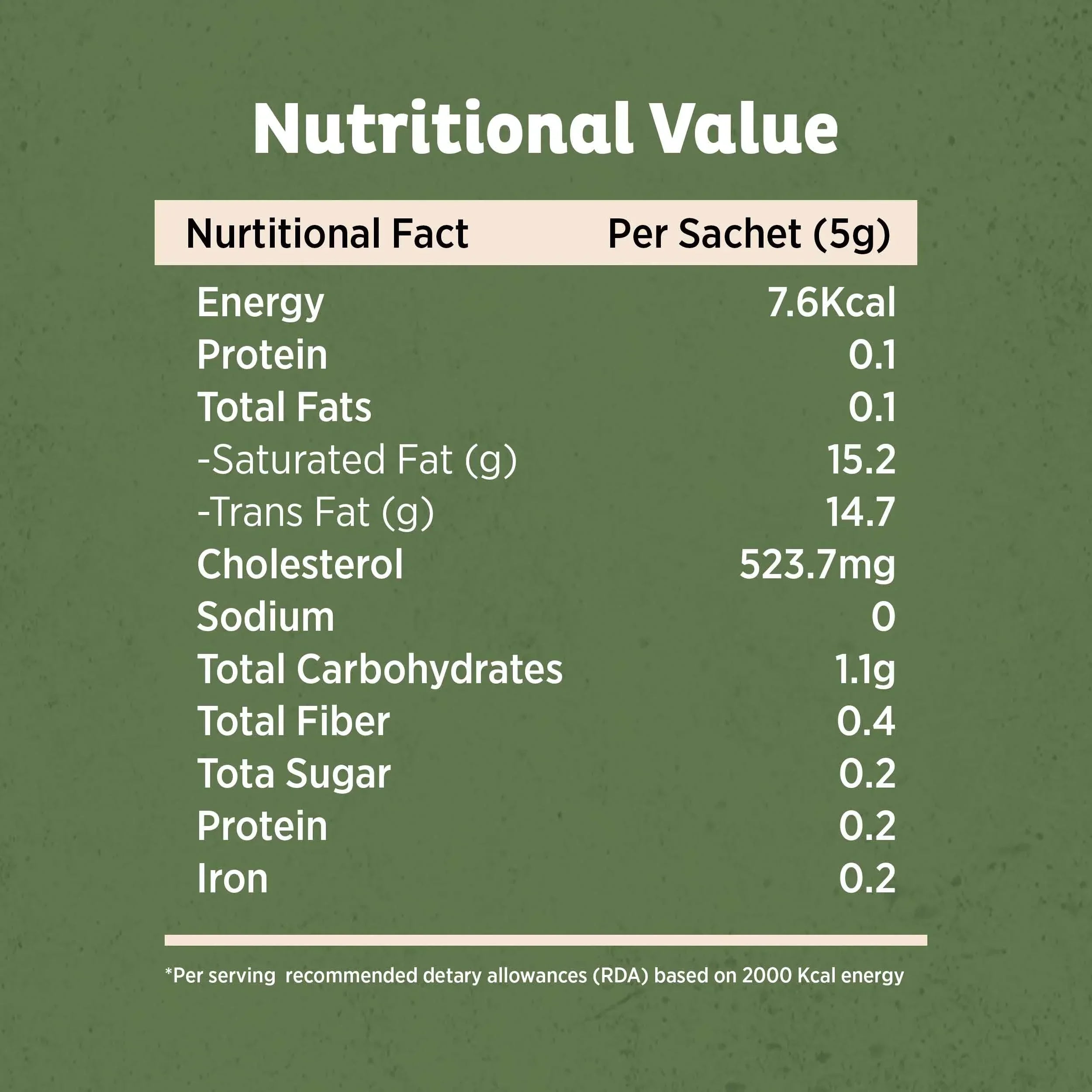 Continental Style Herby Omelette Seasoning-12 single use sachets - Orika Spices India