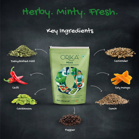 Orika Mint, Tandoori & Biryani Combo (Pack of 3) - Orika Spices India