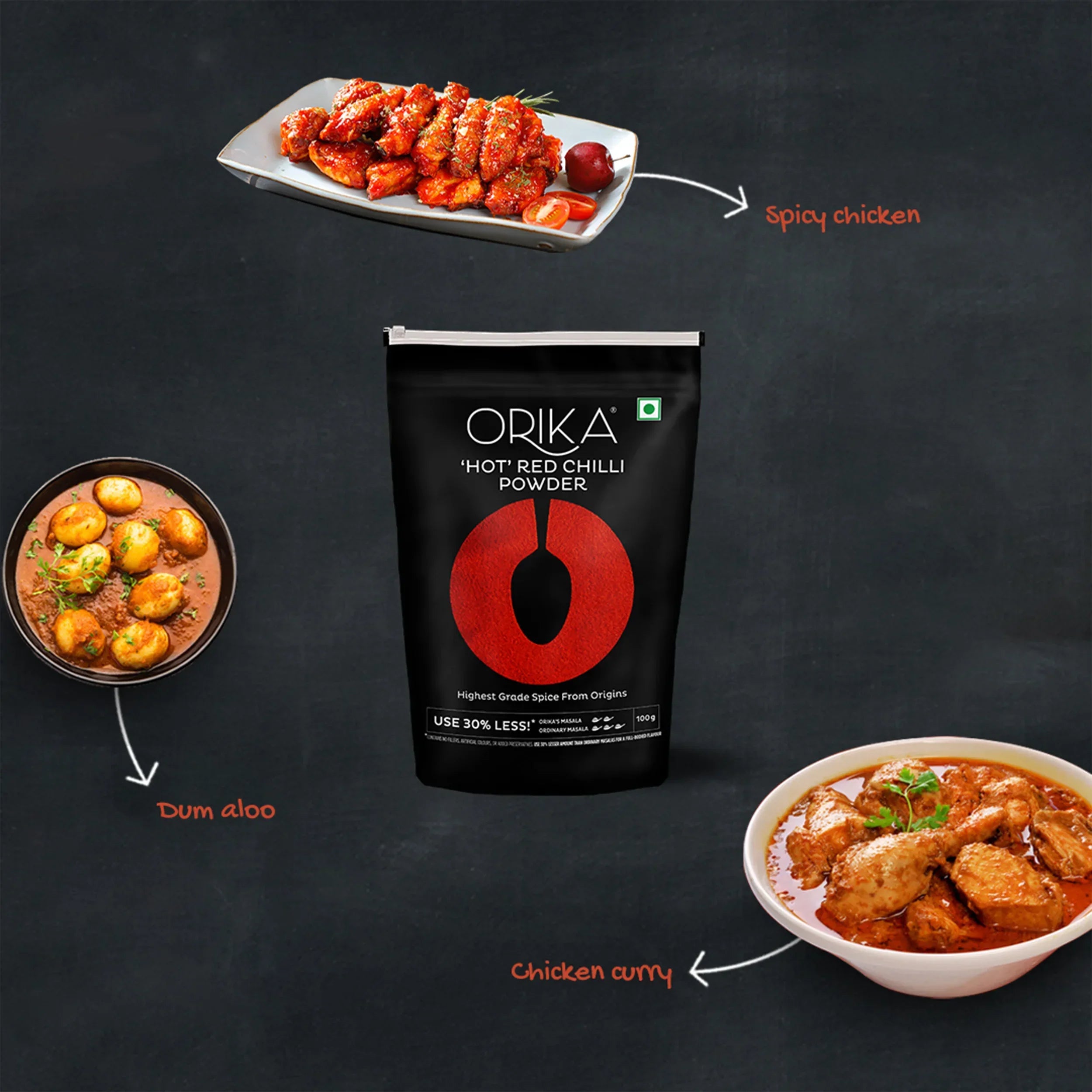 Orika Salem Turmeric, Hot Red Chilli Powder, Kashmiri Red Chilli Powder, Coriander Powder 100 Gm Each - Orika Spices India